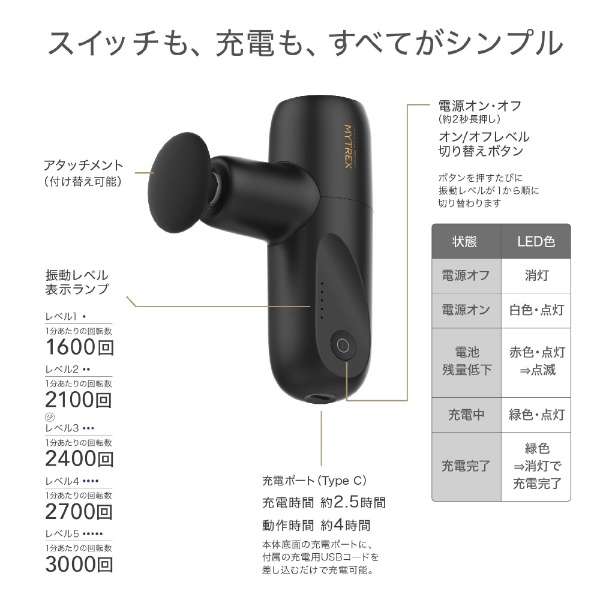 REBIVE MINI | MYTREX（マイトレックス）のプレゼント・ギフト